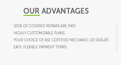 vehicle warranty insurance companies